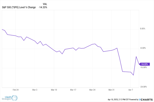 Picture1.png (CHART1)