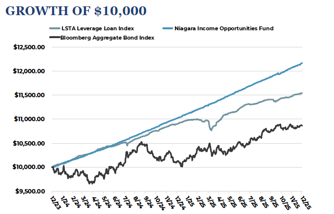 Screenshot 2026-01-27 at 8.45.25 AM