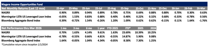 Screenshot 2026-04-15 at 2.12.01 PM