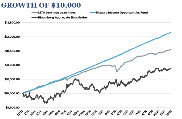 Screenshot 2026-04-15 at 2.19.59 PM