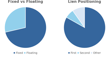 updated_pie_charts (1)